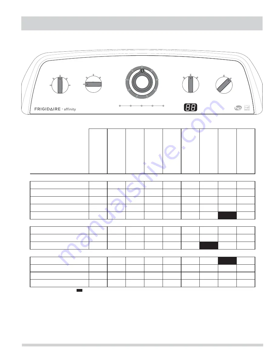 Frigidaire FAHE4044MW0 Servicing Download Page 23