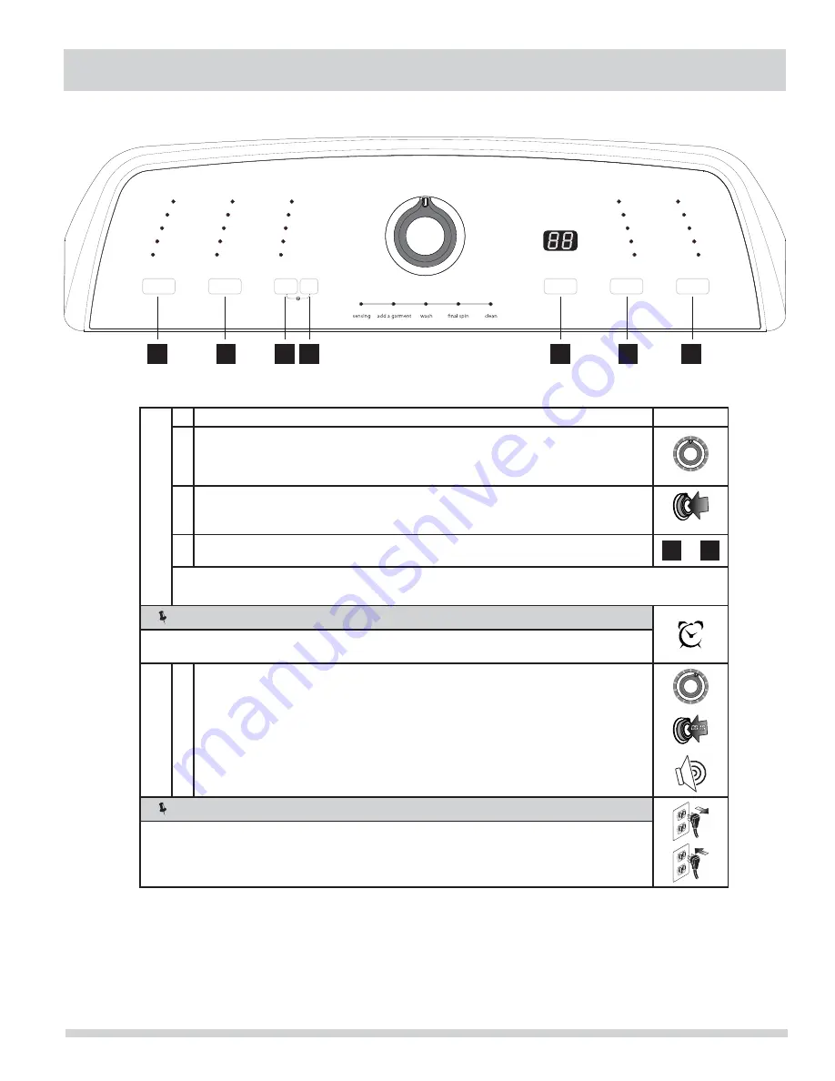 Frigidaire FAHE4044MW0 Скачать руководство пользователя страница 63