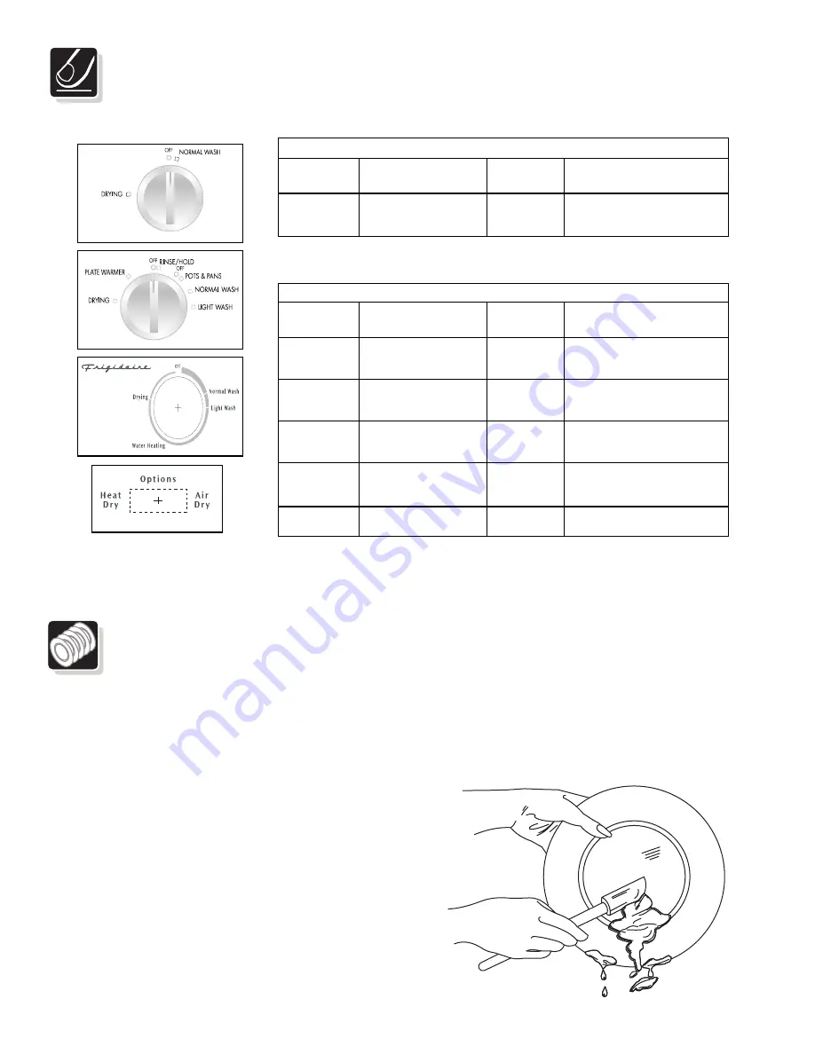 Frigidaire FBD2400K Q Use And Care Manual Download Page 4