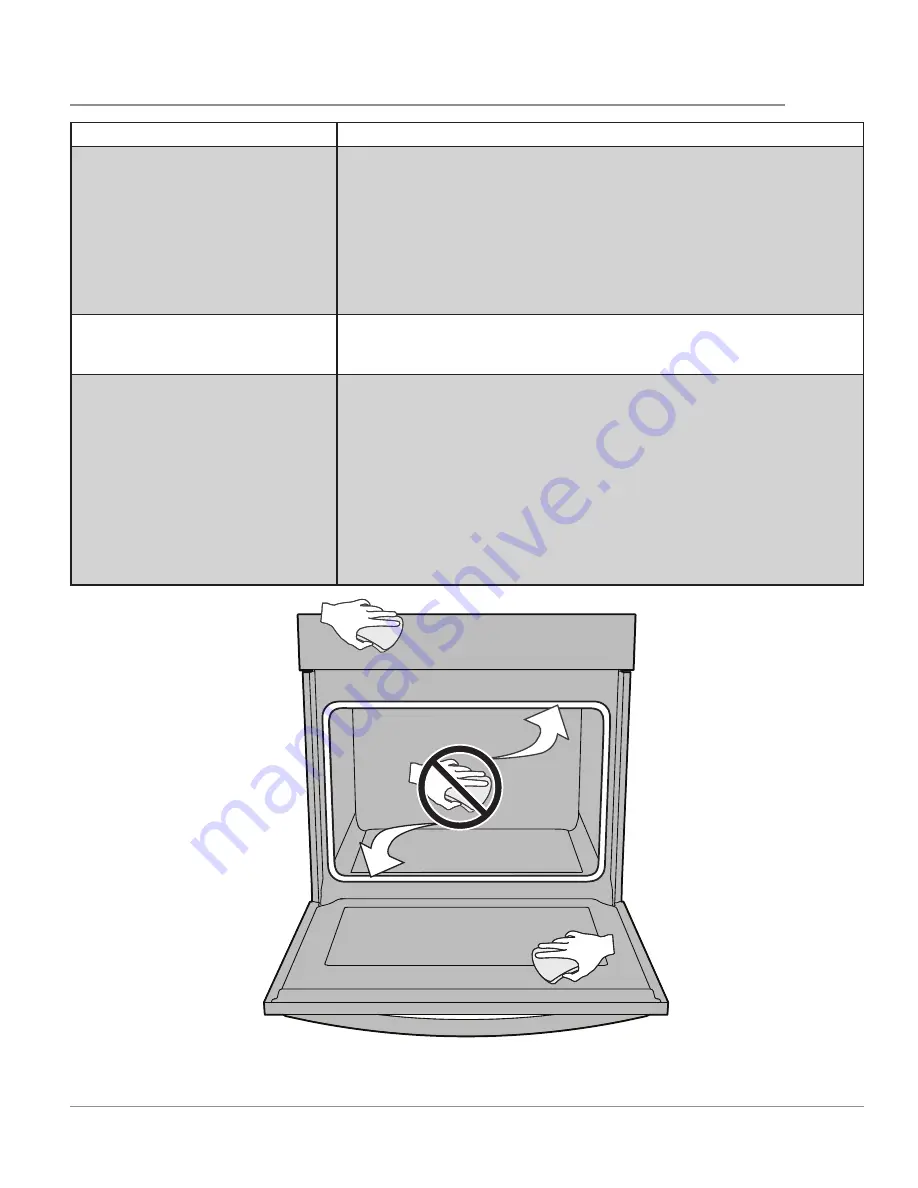 Frigidaire FCWS3027AB Use & Care Manual Download Page 31