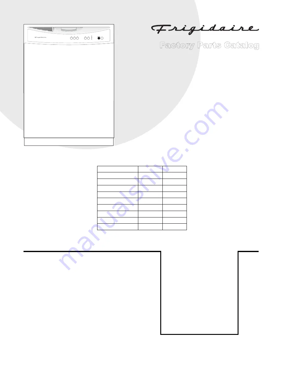 Frigidaire FDB520RH S Скачать руководство пользователя страница 1