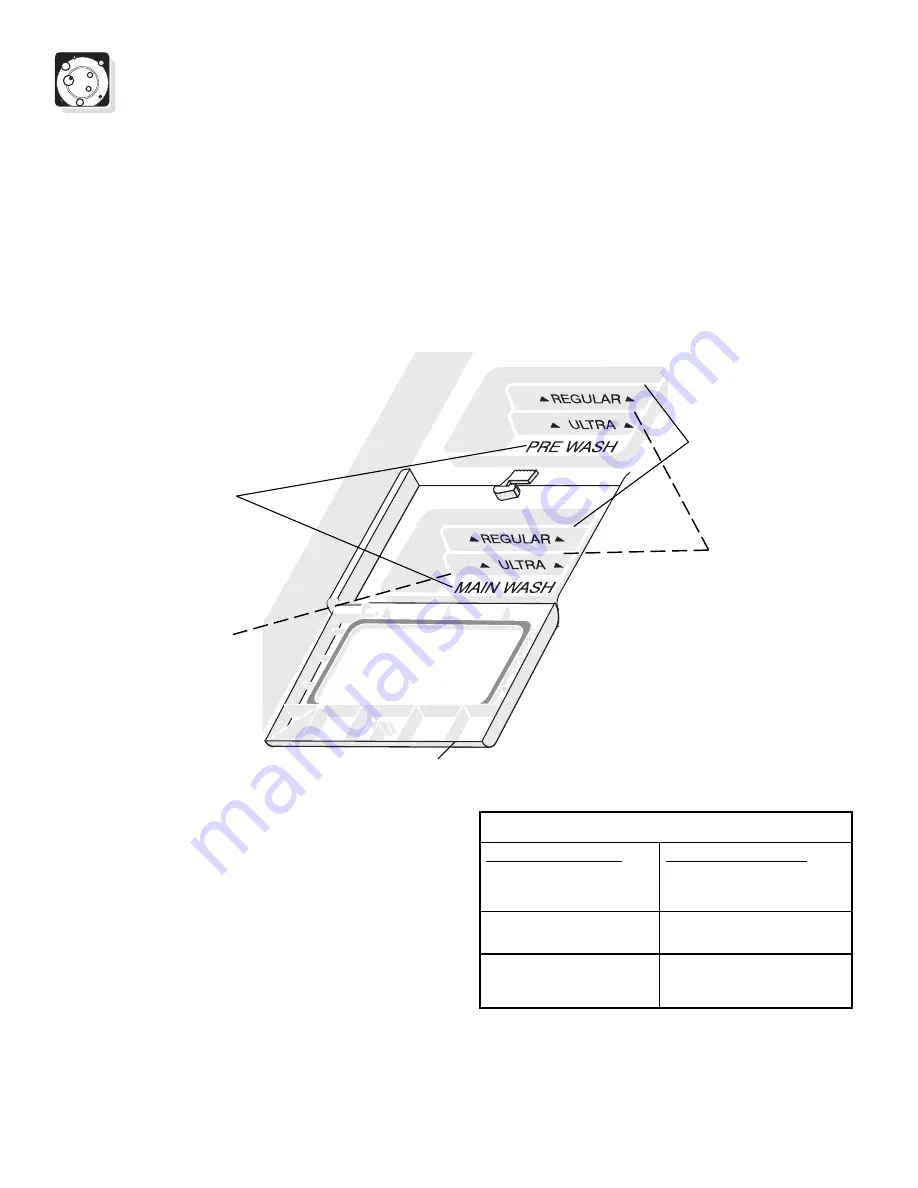 Frigidaire FDB836GFT5 Скачать руководство пользователя страница 10