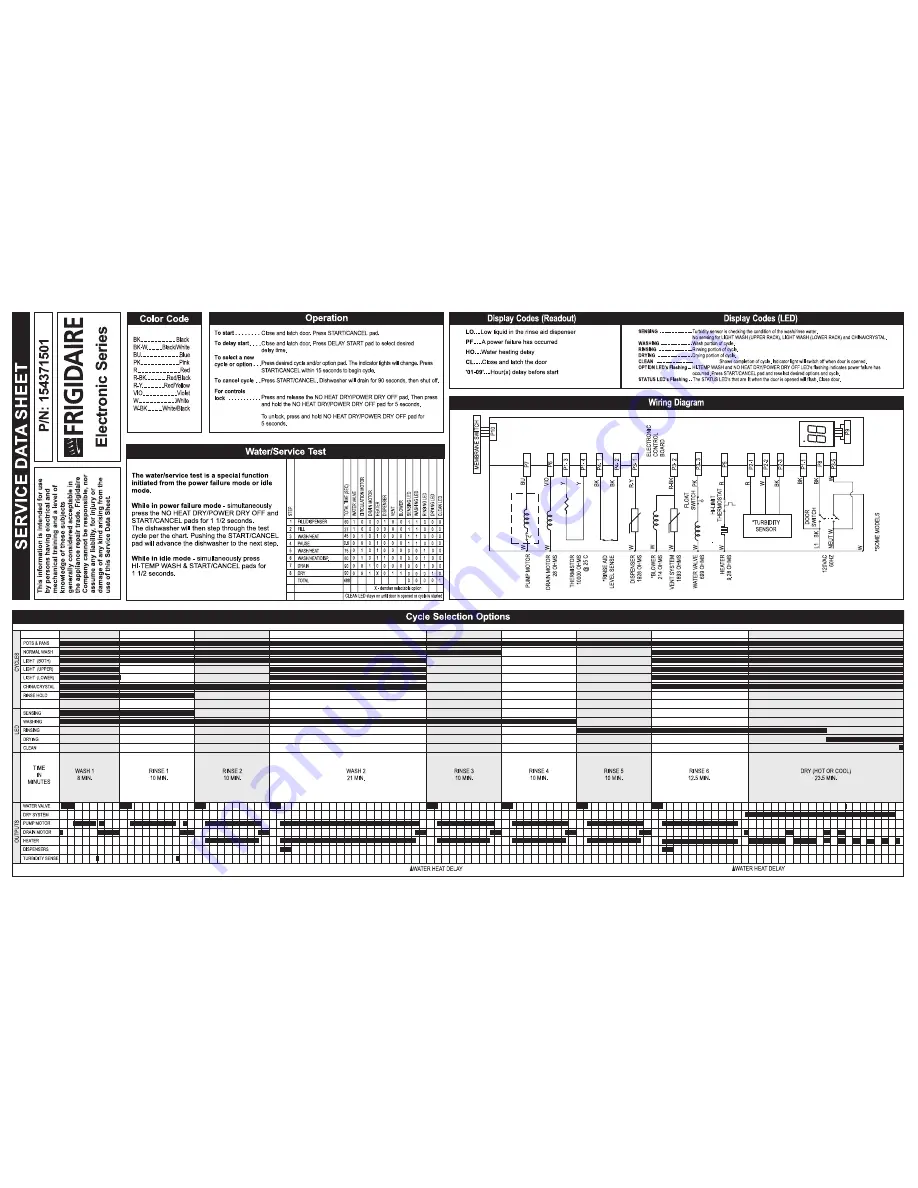 Frigidaire FDB857RJS0 Скачать руководство пользователя страница 2