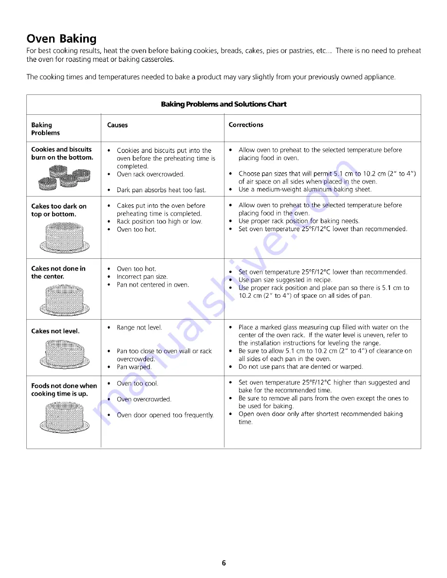 Frigidaire FEB24S2ABB Скачать руководство пользователя страница 6