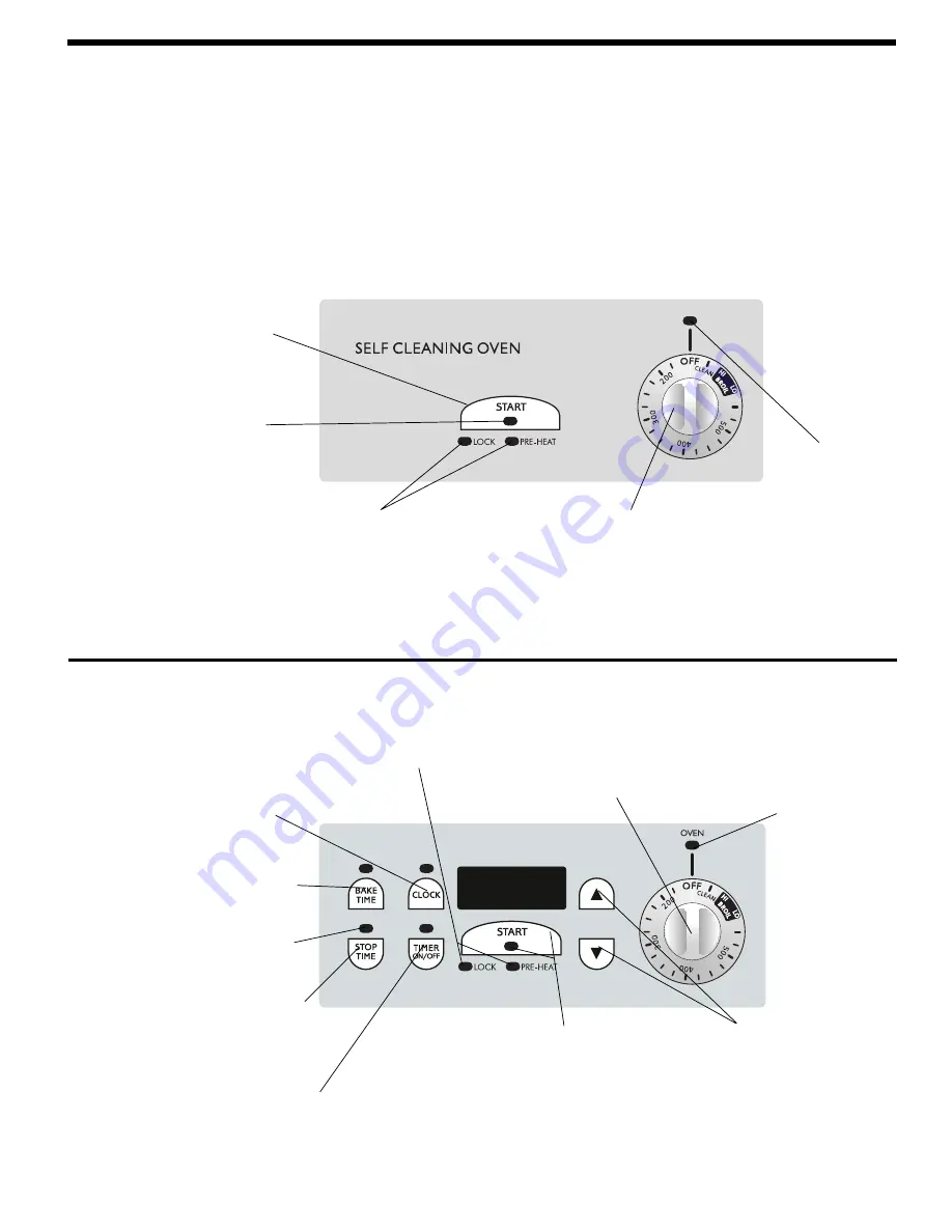 Frigidaire FEF363SGWB Owner'S Manual Download Page 5