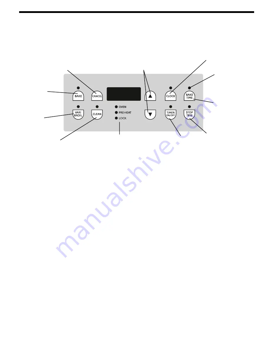 Frigidaire FEF386CJTA Скачать руководство пользователя страница 5