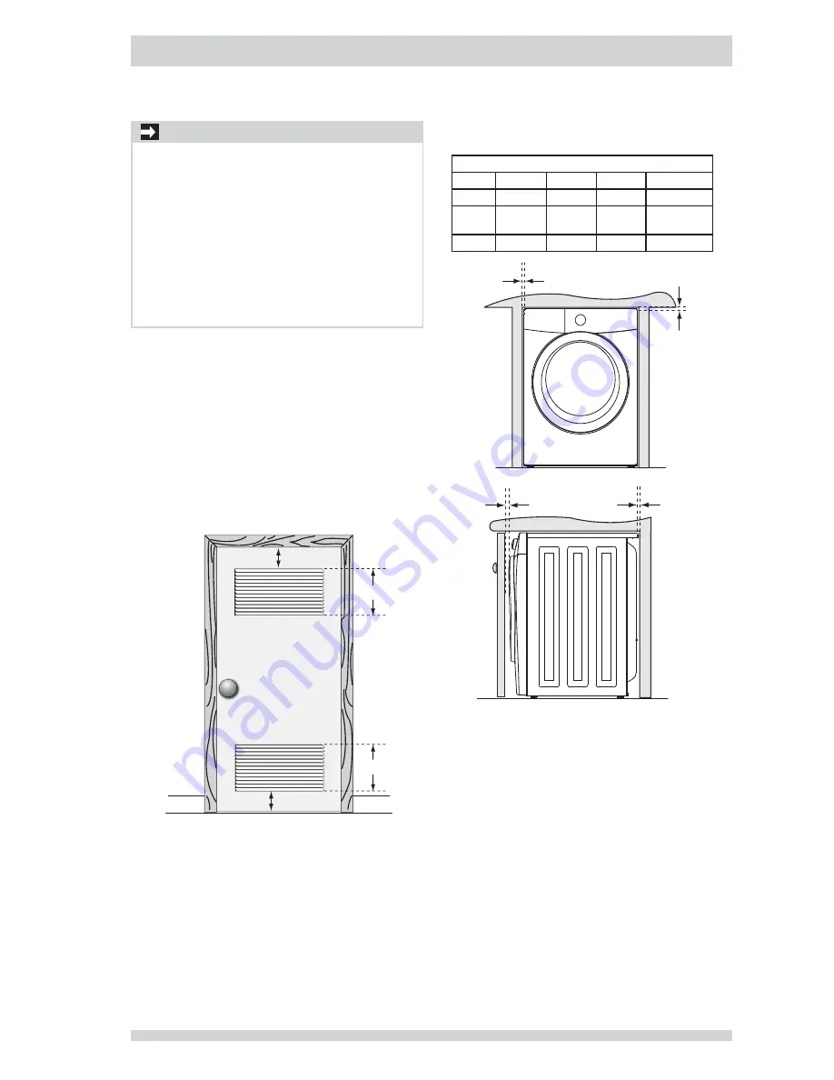 Frigidaire FFFW5100PW Important Safety Instructions Manual Download Page 5