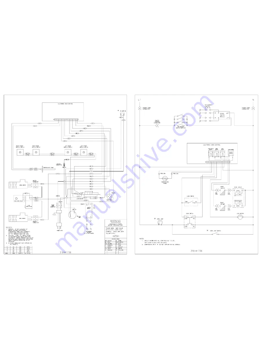 Frigidaire FFGF3021LB Service Data Sheet Download Page 2