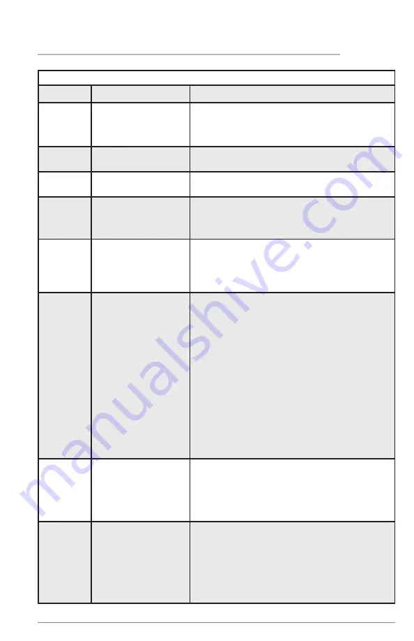 Frigidaire FFHI1835VS Use & Care Manual Download Page 29