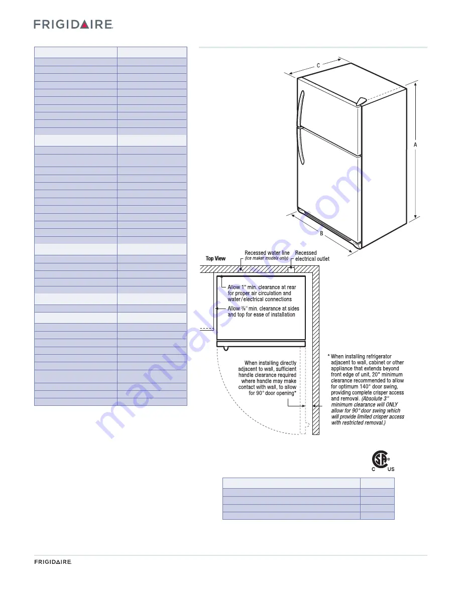 Frigidaire FFHT2117LB Скачать руководство пользователя страница 2