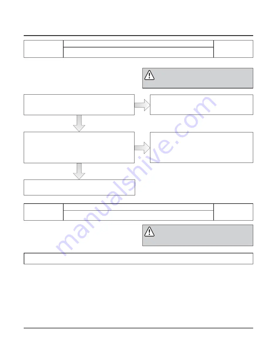 Frigidaire FFLE3911QW Technical & Service Manual Download Page 190