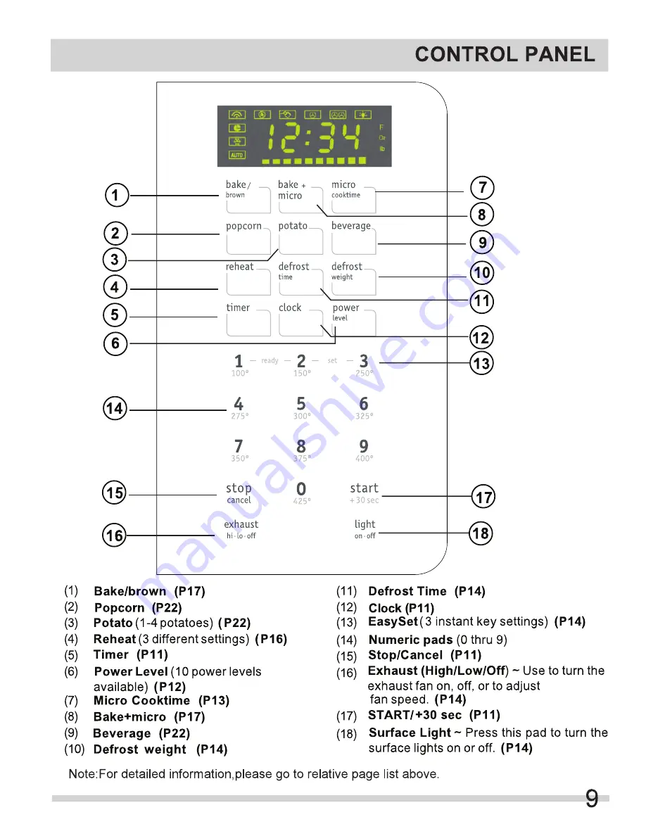 Frigidaire FFMV152CL W Скачать руководство пользователя страница 9