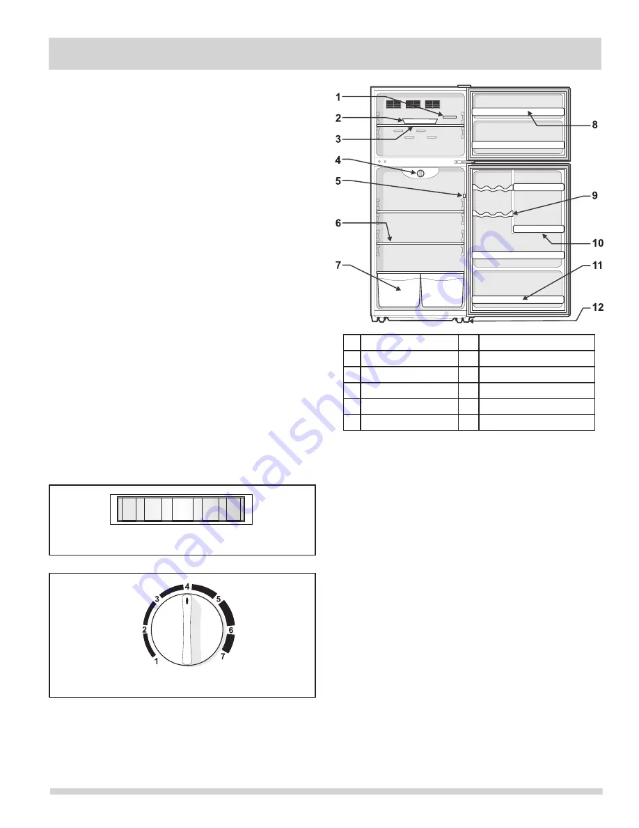 Frigidaire FFPT10F0K M Use & Care Manual Download Page 5