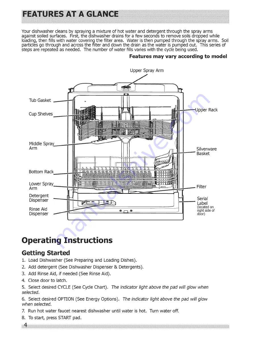 Frigidaire FGCD2456QB0A Скачать руководство пользователя страница 4