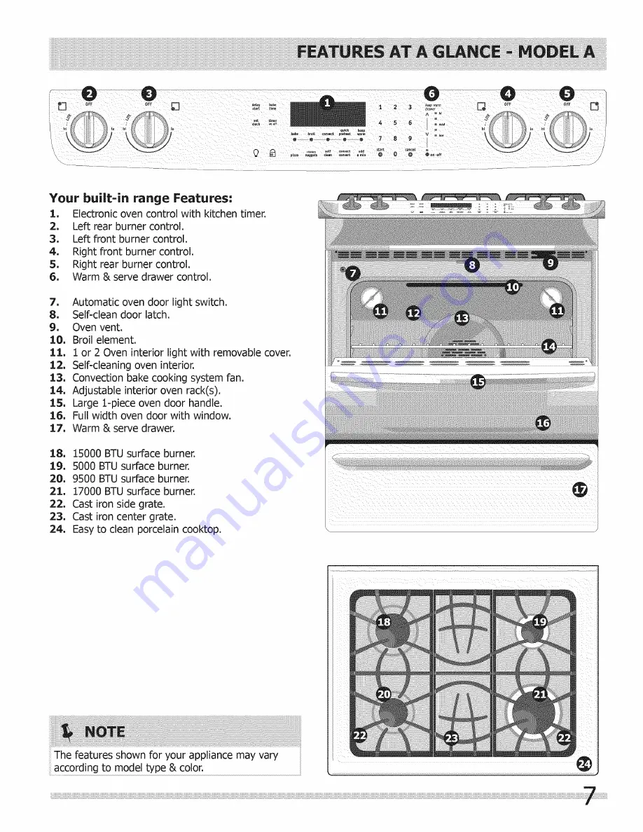 Frigidaire FGDS3065KBA Service Use & Care Manual Download Page 7