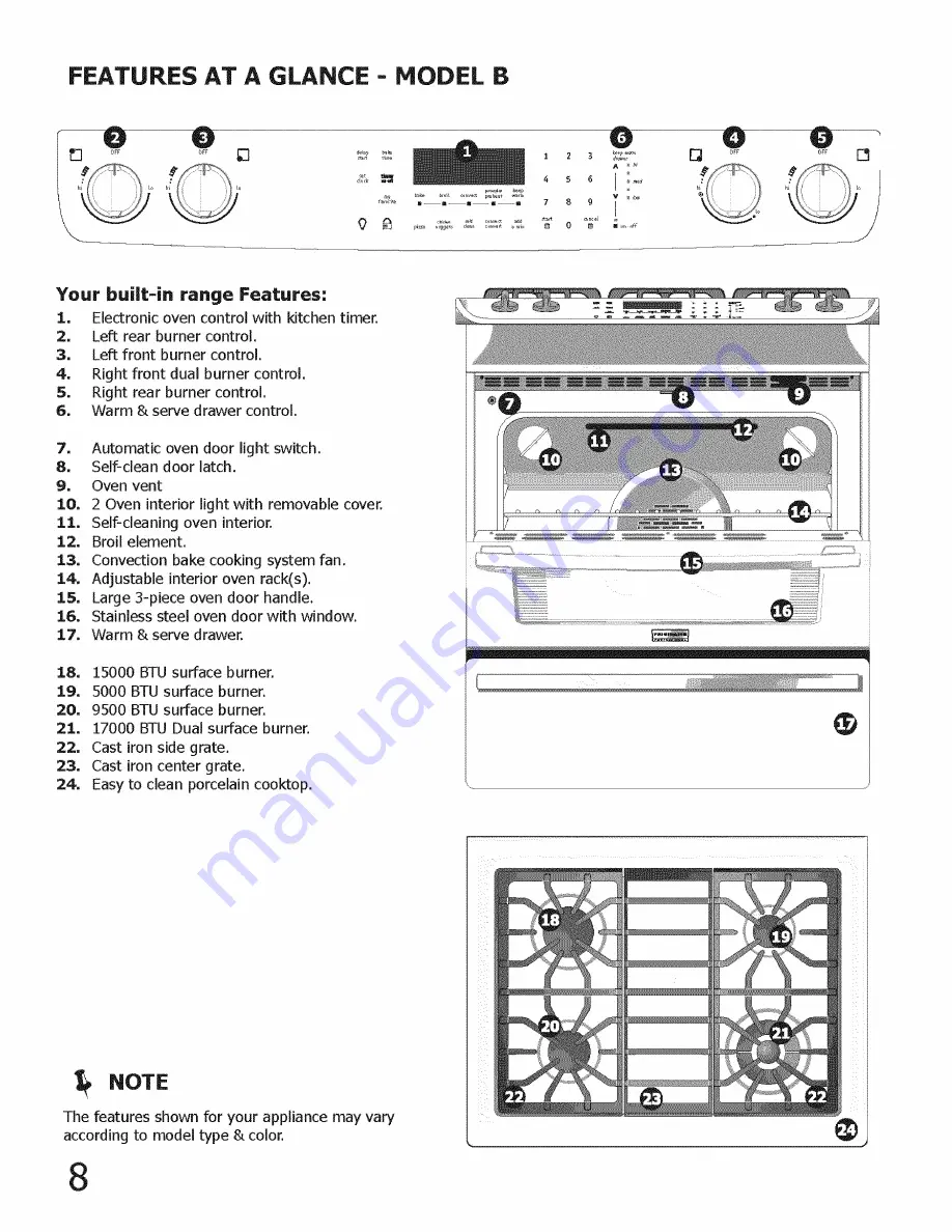 Frigidaire FGDS3065KBA Service Use & Care Manual Download Page 8