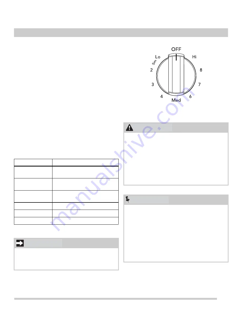 Frigidaire FGEF3036TD Use & Care Manual Download Page 15