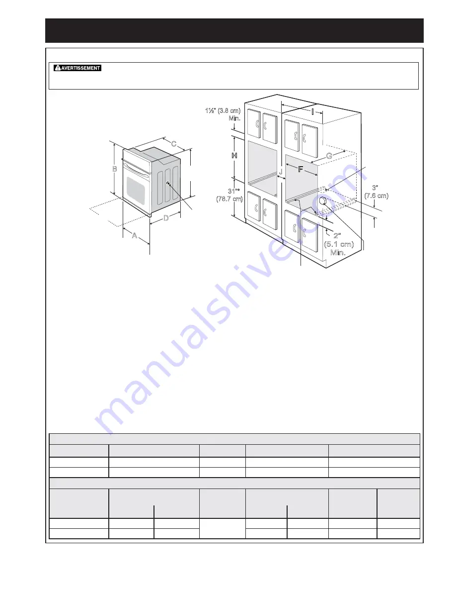 Frigidaire FGET2766UFB Installation Instructions Manual Download Page 28