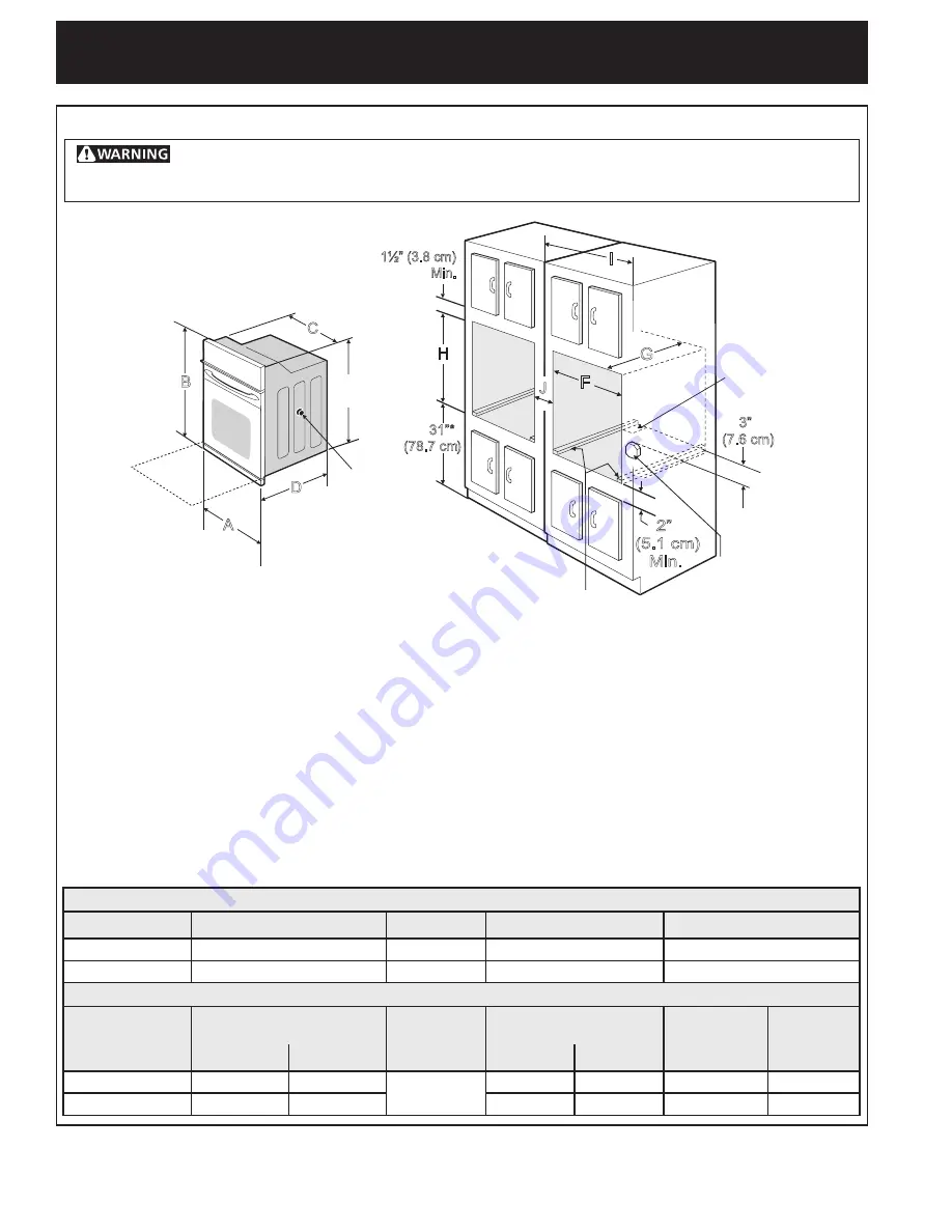 Frigidaire FGET3066UD Installation Instructions Manual Download Page 8