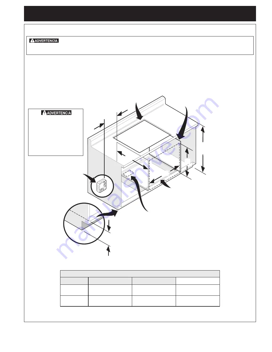 Frigidaire FGET3066UD Installation Instructions Manual Download Page 19