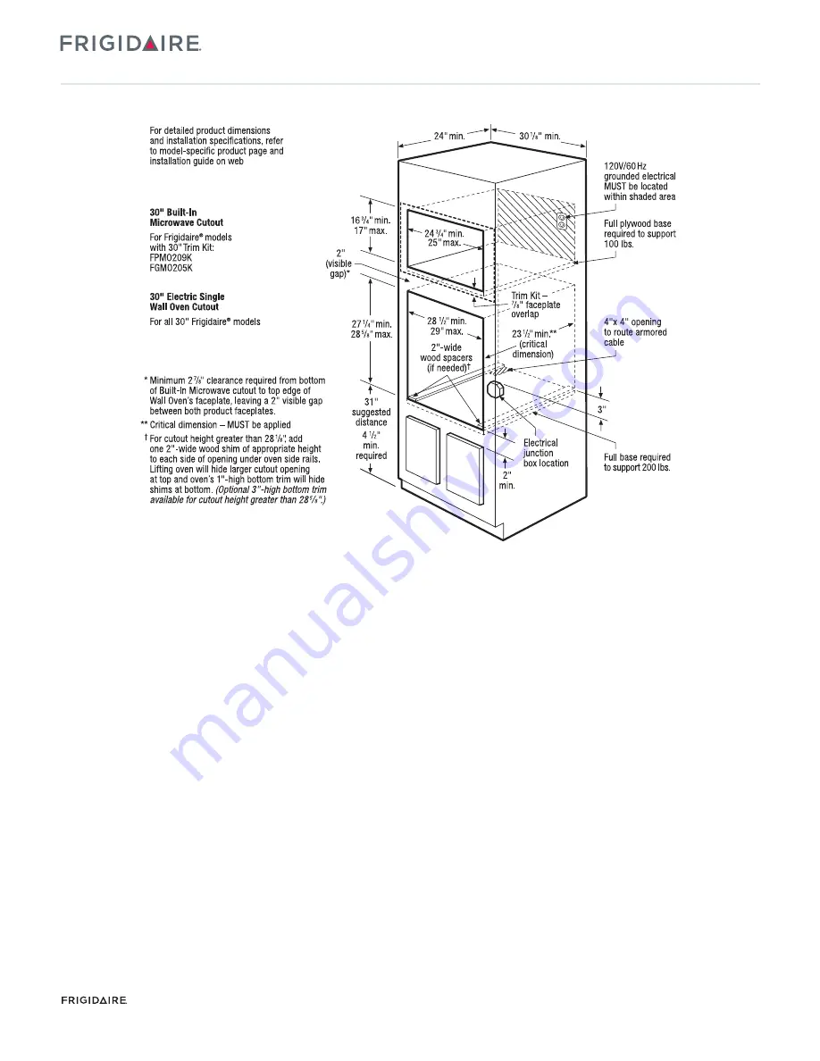 Frigidaire FGEW3065KF - 30