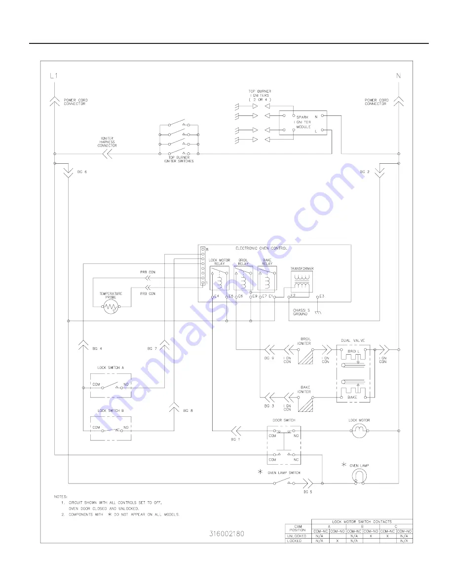 Frigidaire FGF377WJ Скачать руководство пользователя страница 12