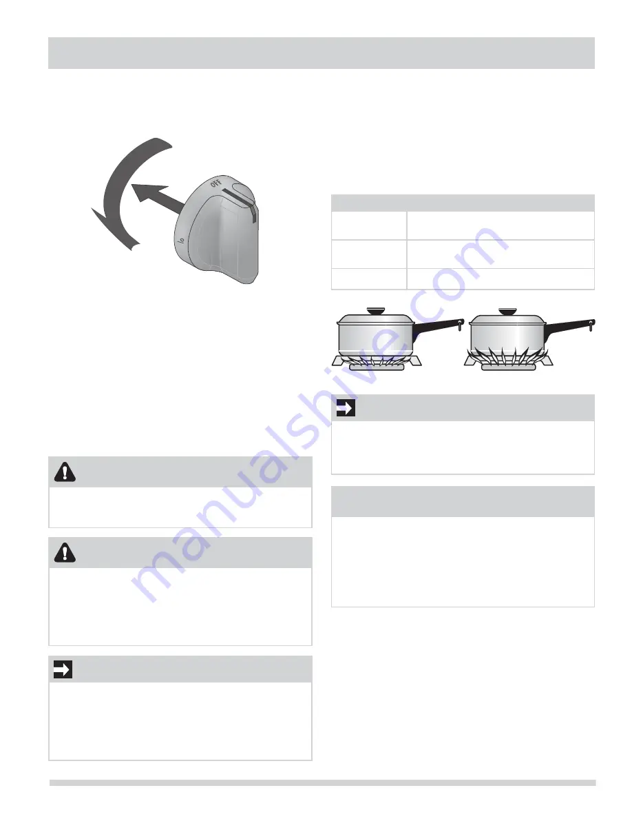 Frigidaire FGGF304DLB Скачать руководство пользователя страница 9