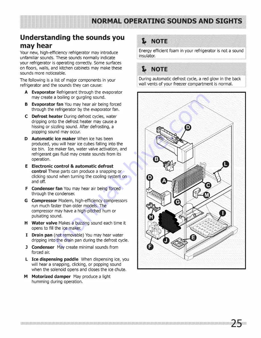 Frigidaire FGHB2846LF5 Use & Care Manual Download Page 25