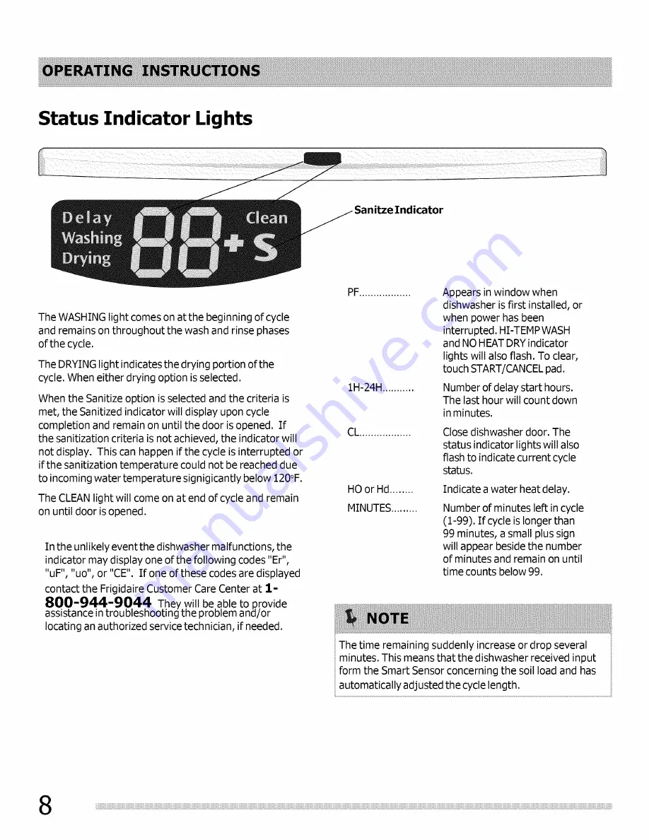 Frigidaire FGHD2465NB0A Use & Care Manual Download Page 27