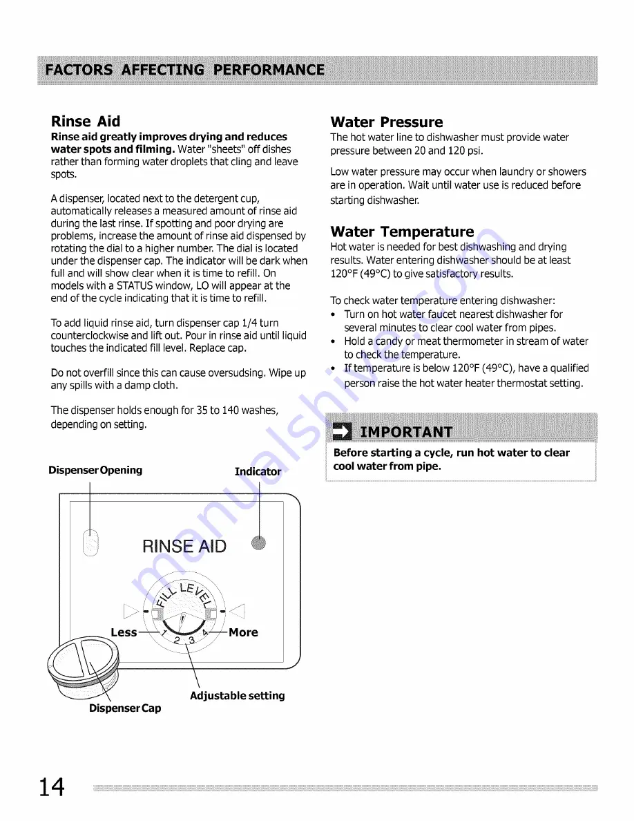 Frigidaire FGHD2465NB0A Use & Care Manual Download Page 33