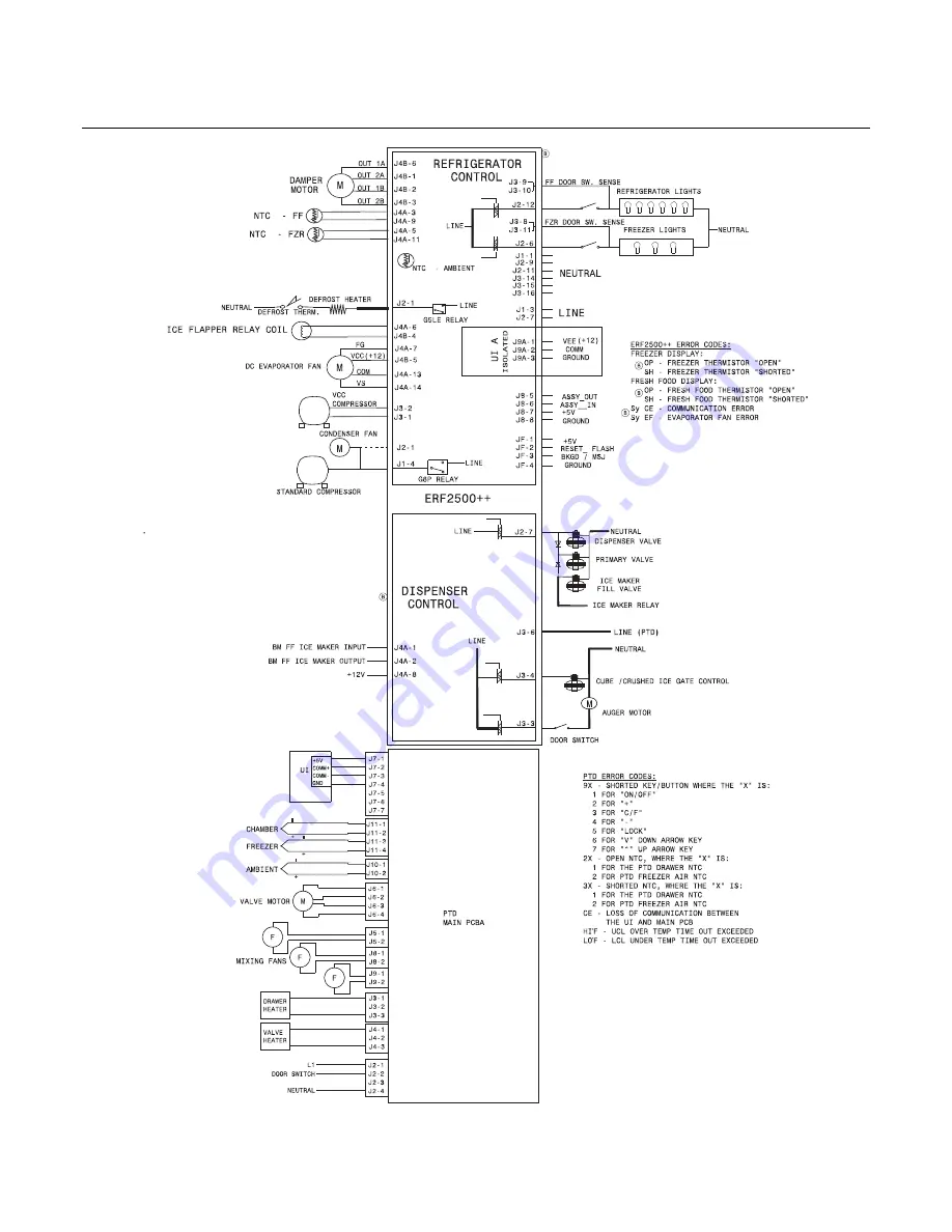 Frigidaire FGHS2634KB2 Скачать руководство пользователя страница 24