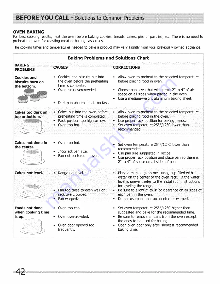 Frigidaire FGMC2765KBA Скачать руководство пользователя страница 42