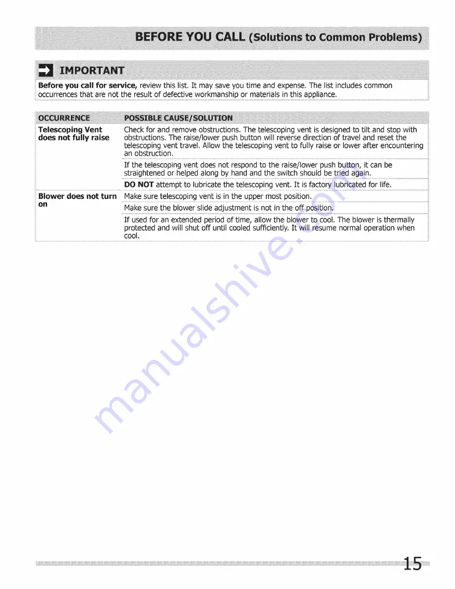 Frigidaire FH30DD50MSA Installation And Use & Care Manual Download Page 15