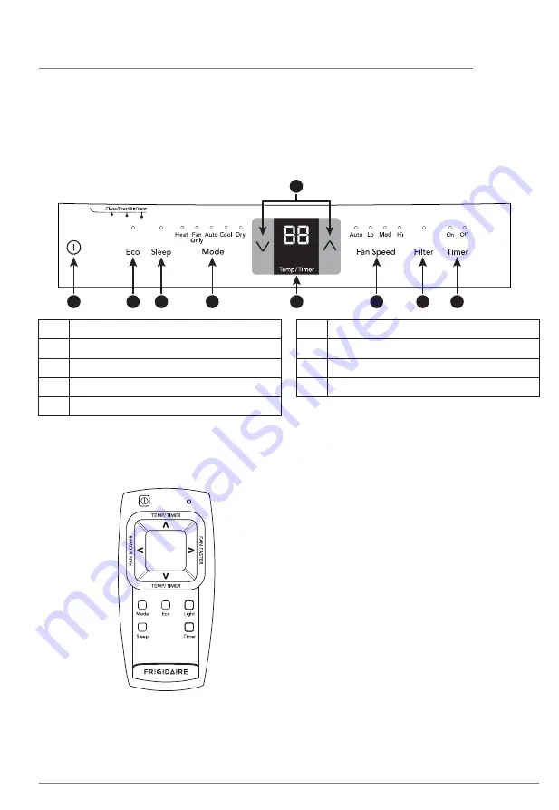 Frigidaire FHWH082WA1 Скачать руководство пользователя страница 7