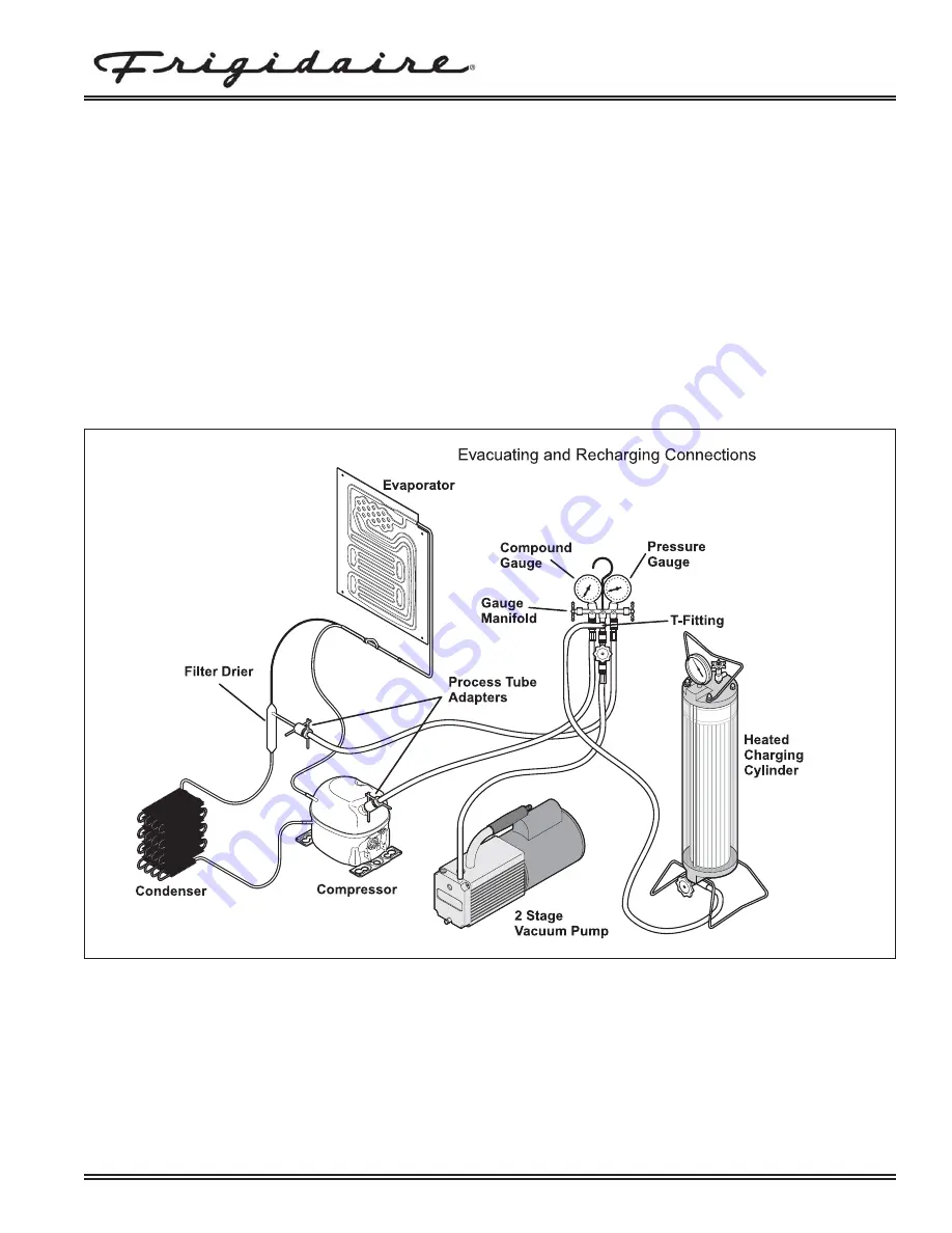 Frigidaire FKCH17F7HW Technical & Service Manual Download Page 25