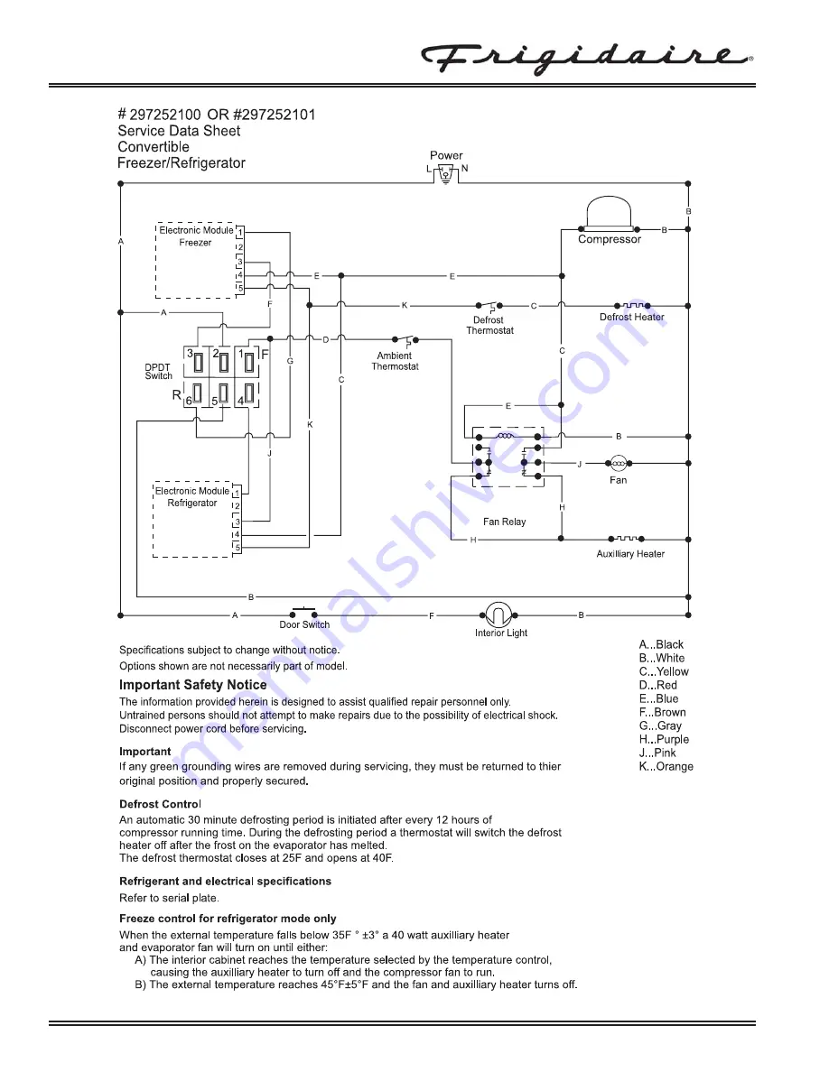 Frigidaire FKCH17F7HW Скачать руководство пользователя страница 54