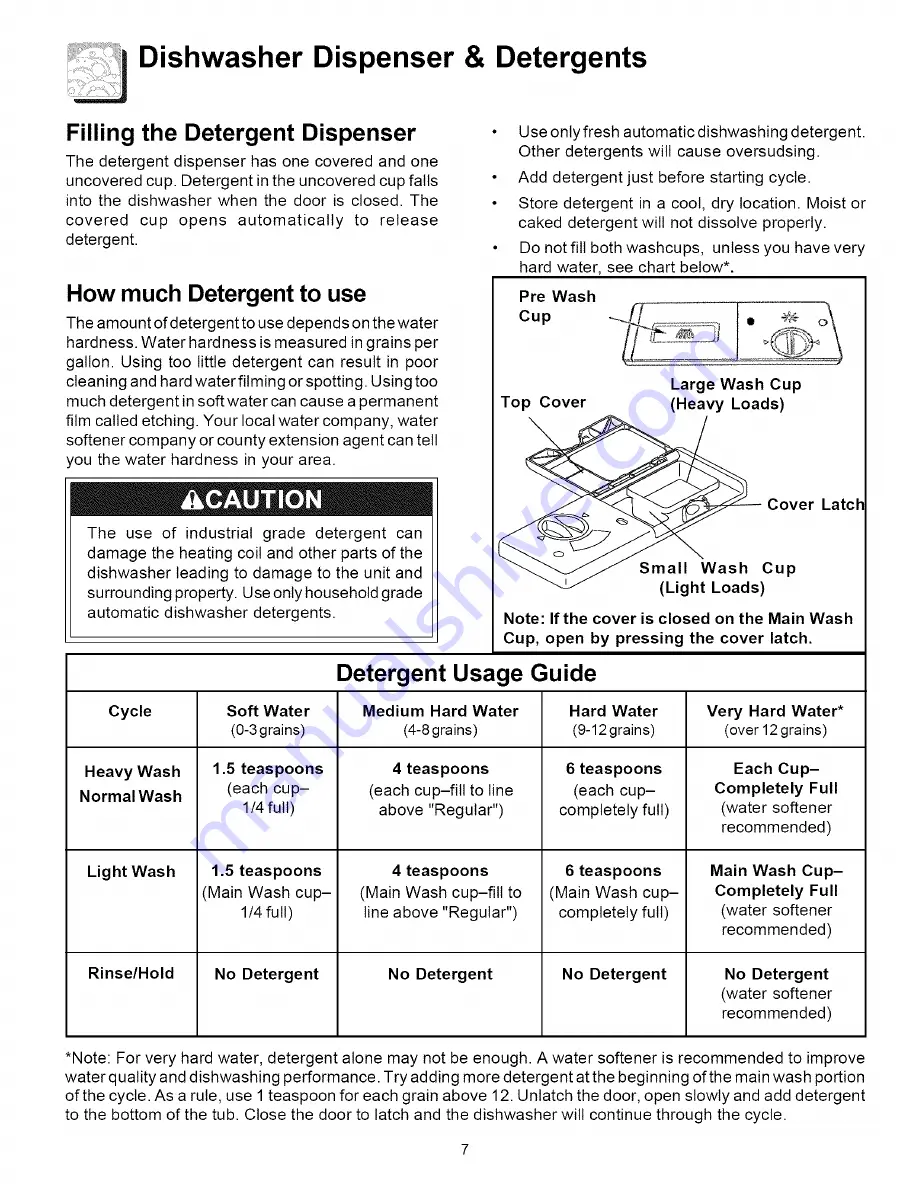 Frigidaire FMB330RGB0 Use & Care Manual Download Page 7