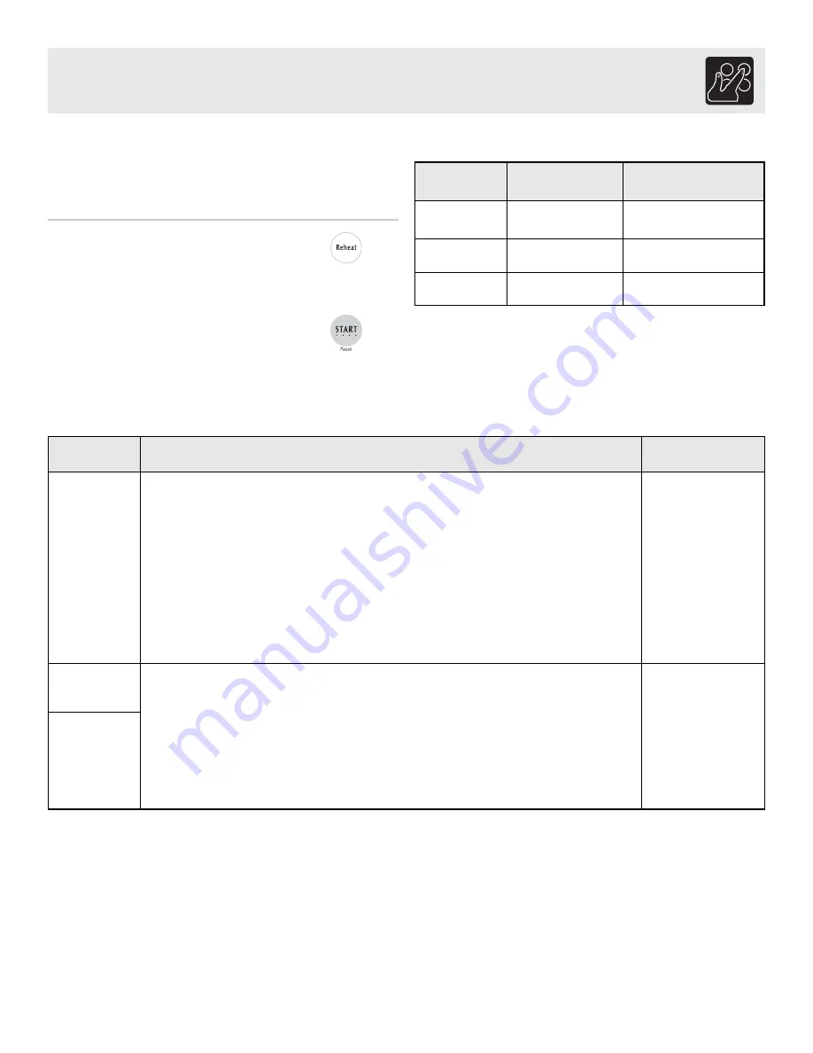 Frigidaire FMV152KB - 1.5 Cu Ft Microwave (Spanish) Manual De Uso Y Cuidado Download Page 13