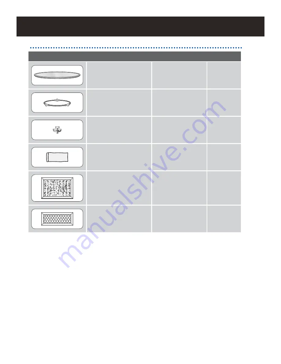 Frigidaire FMV158FM Service Manual Download Page 6