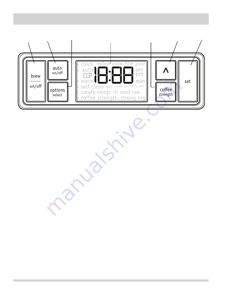 Frigidaire FPAD12D7PS Use & Care Manual Download Page 4