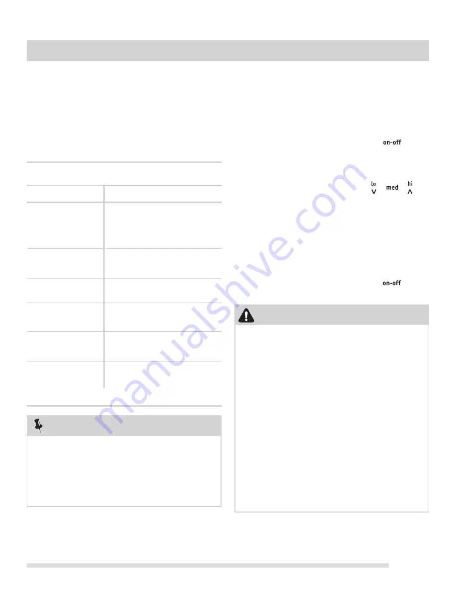 Frigidaire FPCF3091LF User & Care Manual Download Page 17