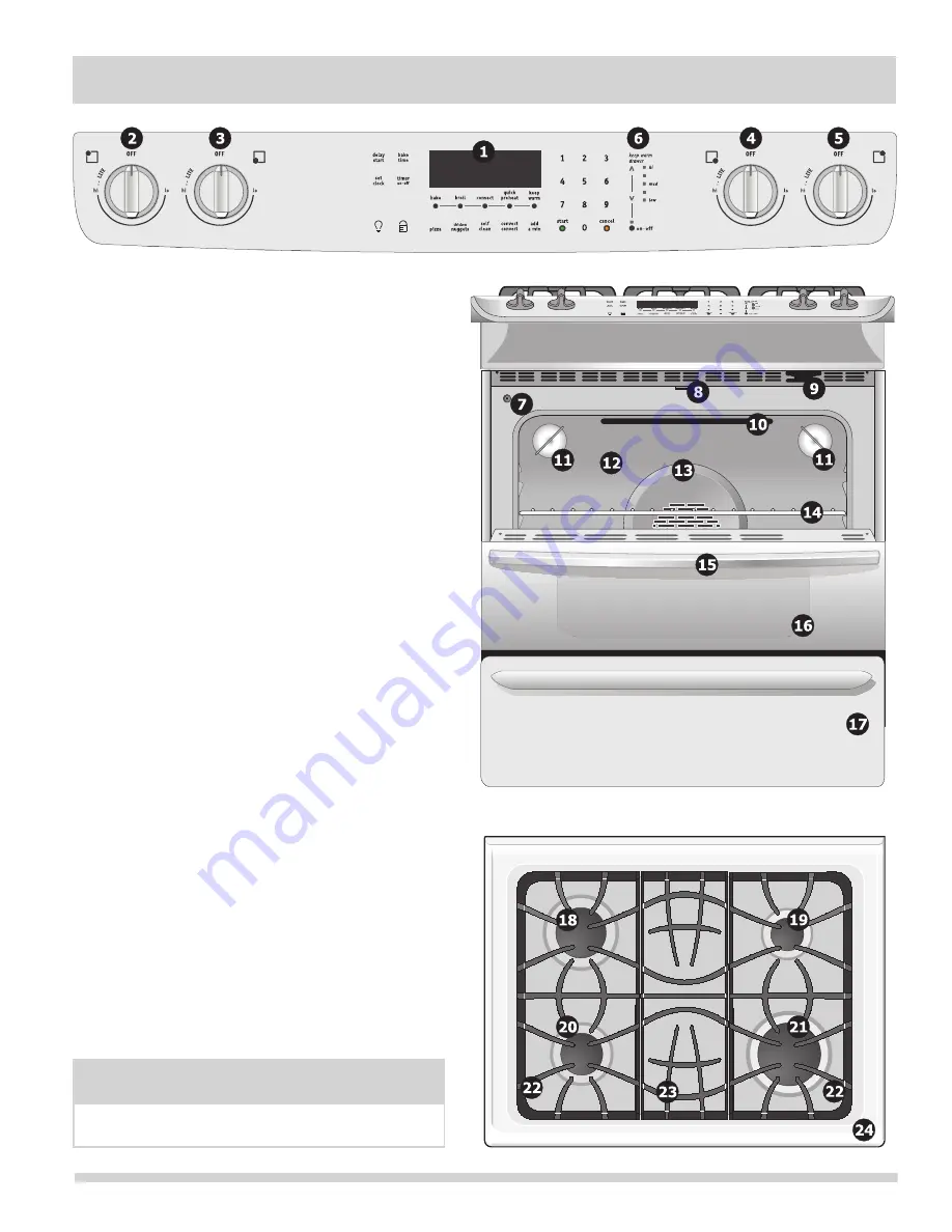 Frigidaire FPDS3085KF - 30