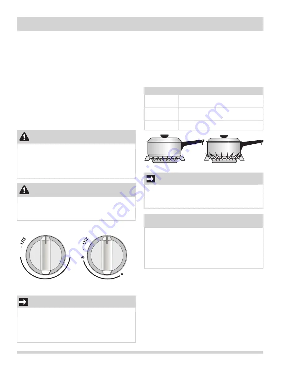 Frigidaire FPDS3085KF - 30