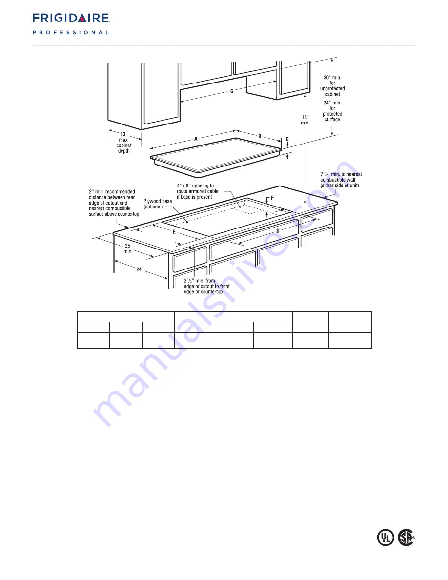 Frigidaire FPEC3085KS - 30