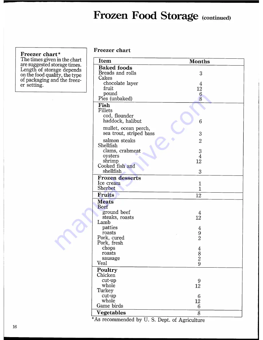 Frigidaire FPEM-26VWD Owner'S Manual Download Page 16