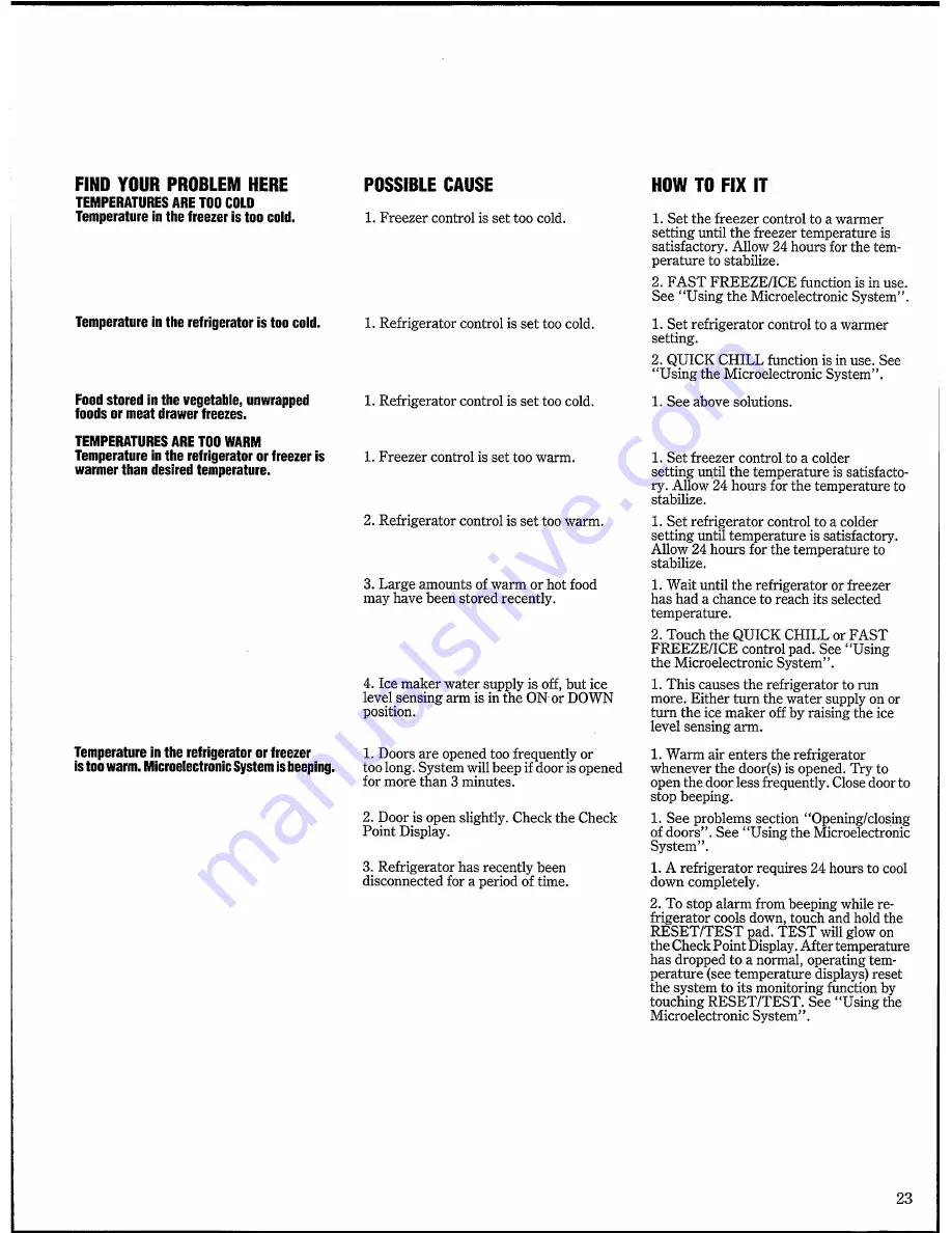 Frigidaire FPEM-26VWD Owner'S Manual Download Page 23