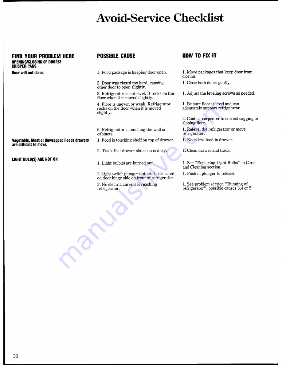 Frigidaire FPEM-26VWD Owner'S Manual Download Page 26