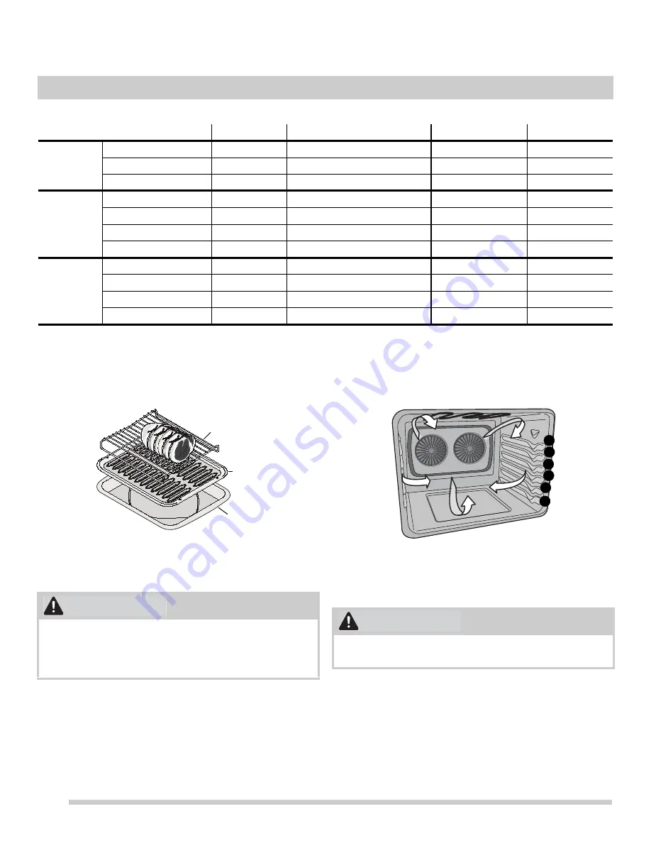 Frigidaire FPET3077RF Скачать руководство пользователя страница 16