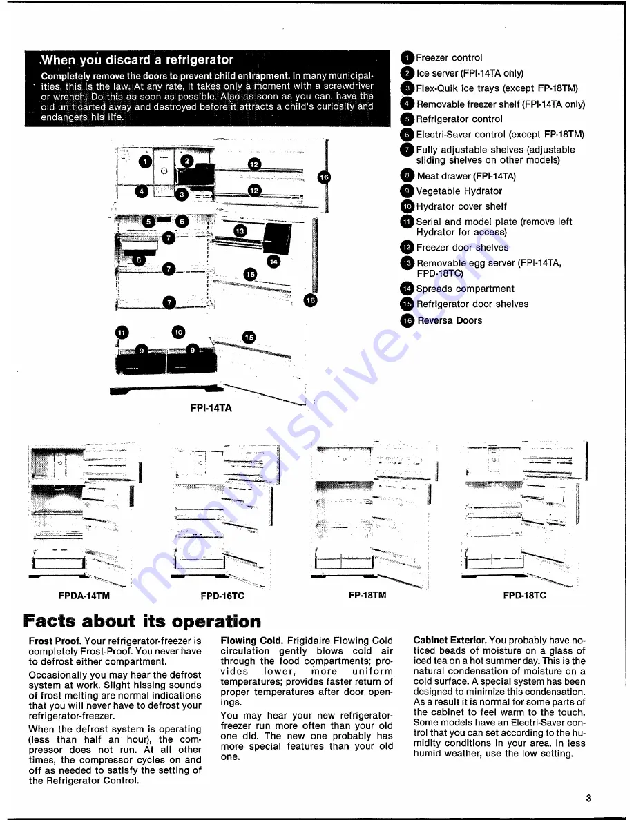Frigidaire FPI-14TA Скачать руководство пользователя страница 3