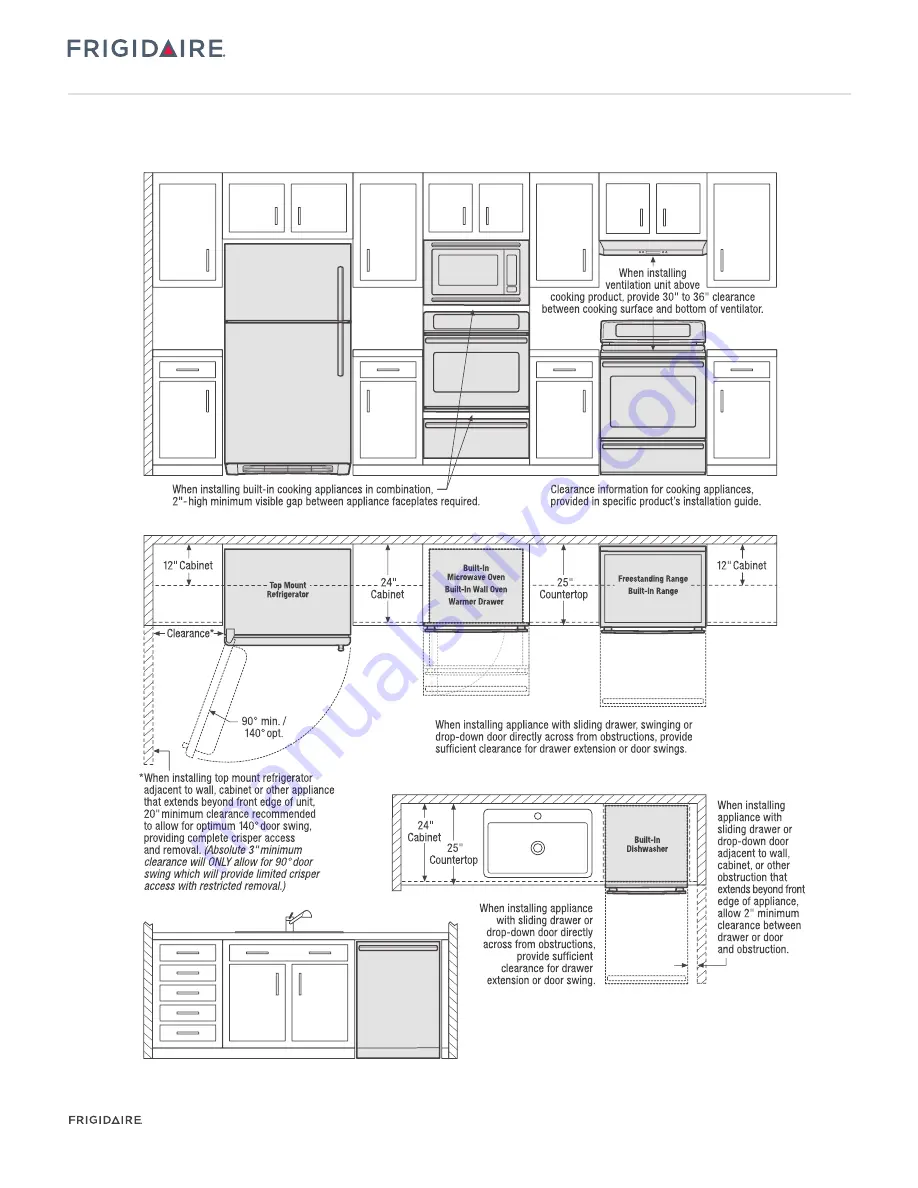 Frigidaire FPMC3085PF Installation Manuallines Download Page 5